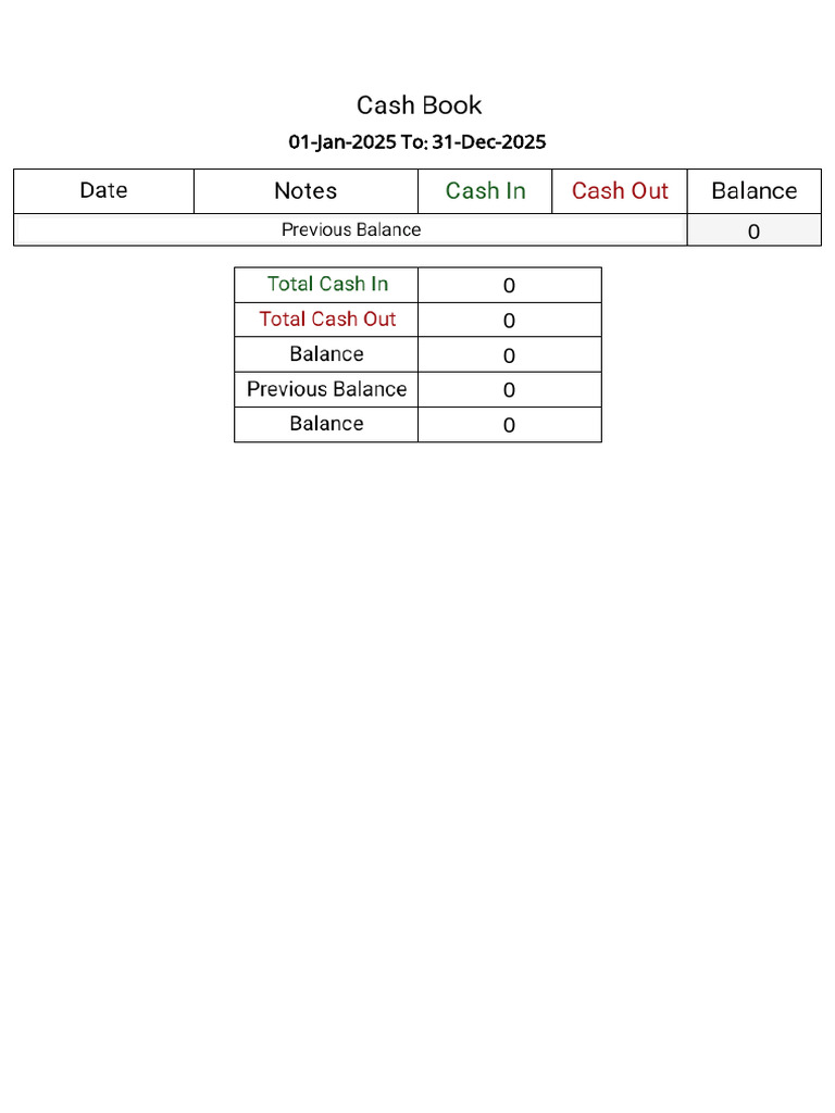 Cashbook 12 Aug 2025 | PDF