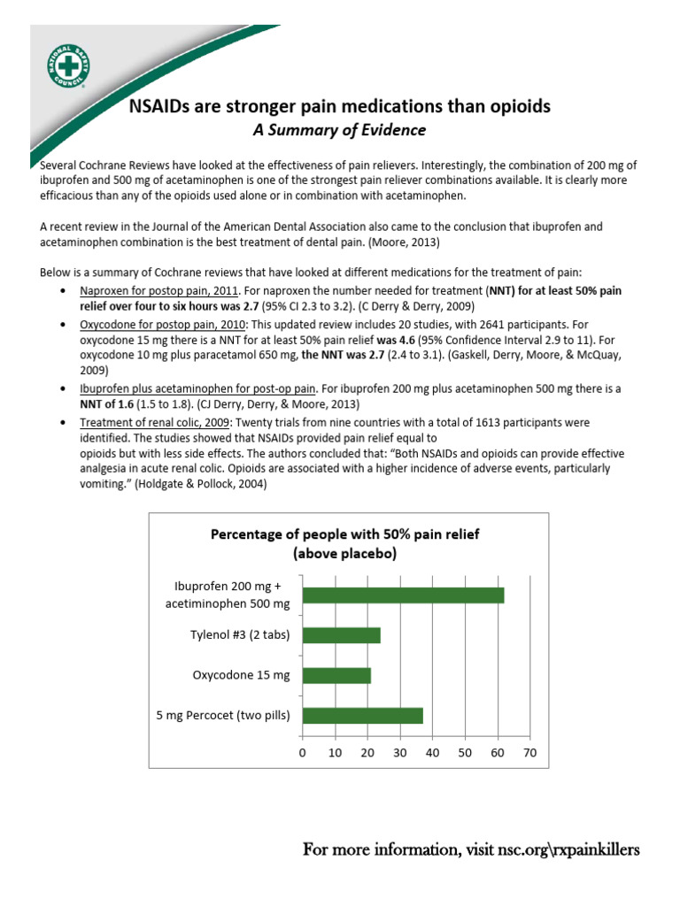 NSAIDs vs Opioids: Pain Relief Evidence | PDF | Analgesic | Opioid