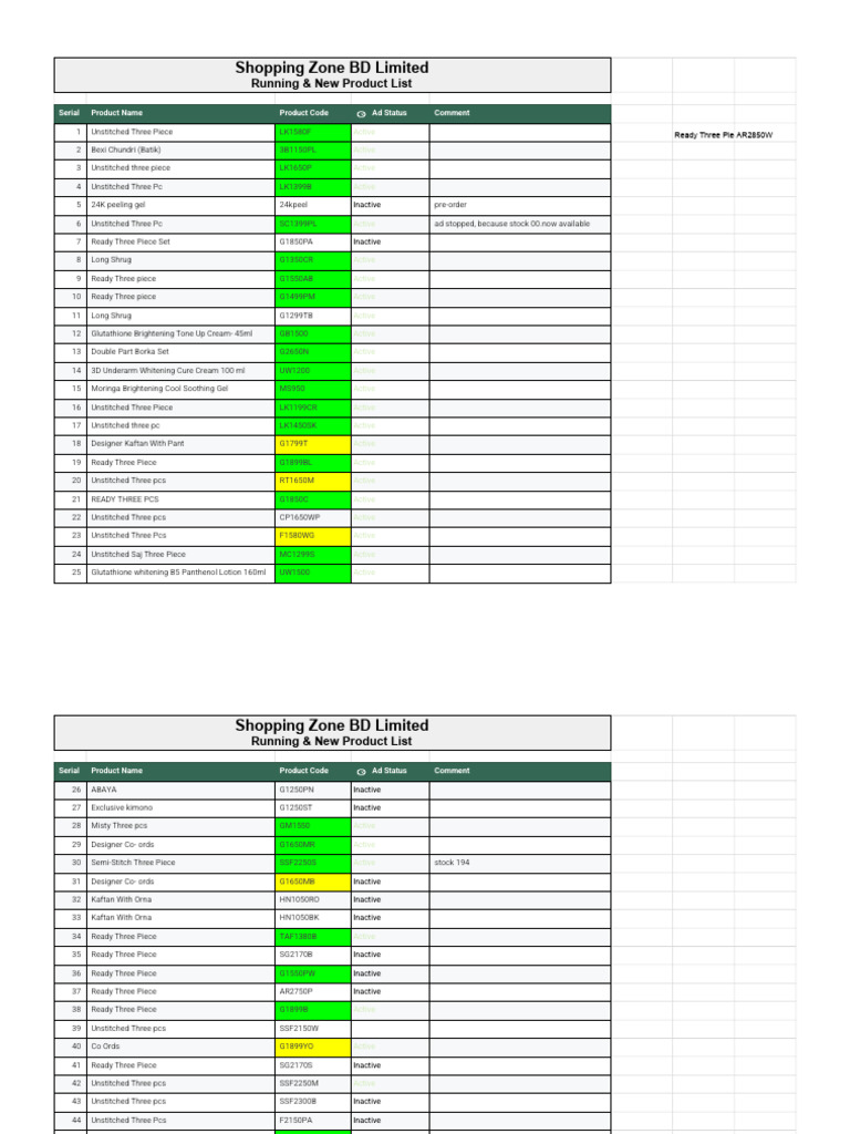 Shopping Zone BD Product List 2023 | PDF