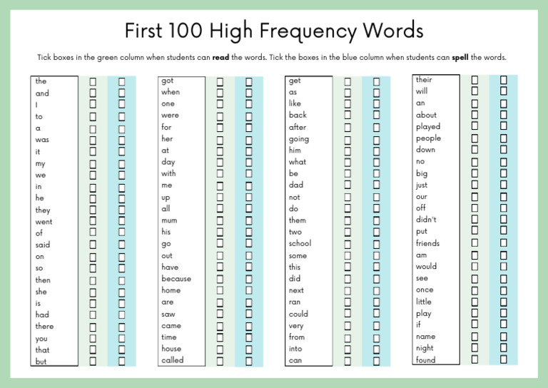 First 100 High Frequency Words Worksheet in Green and Blue Simple Style ...