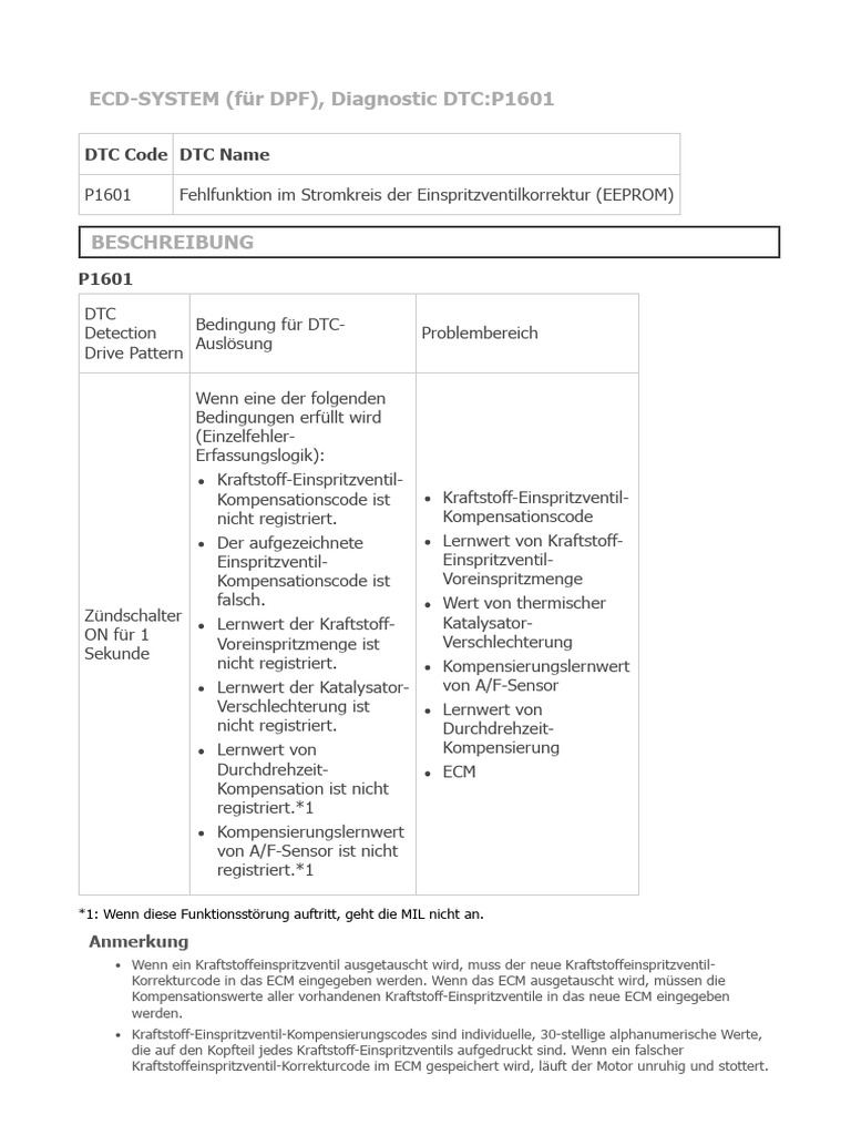 TechDoc New Generation | PDF