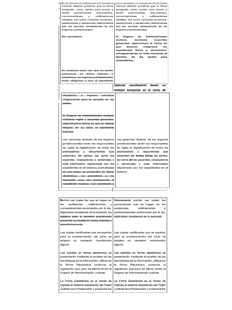 Amp | PDF