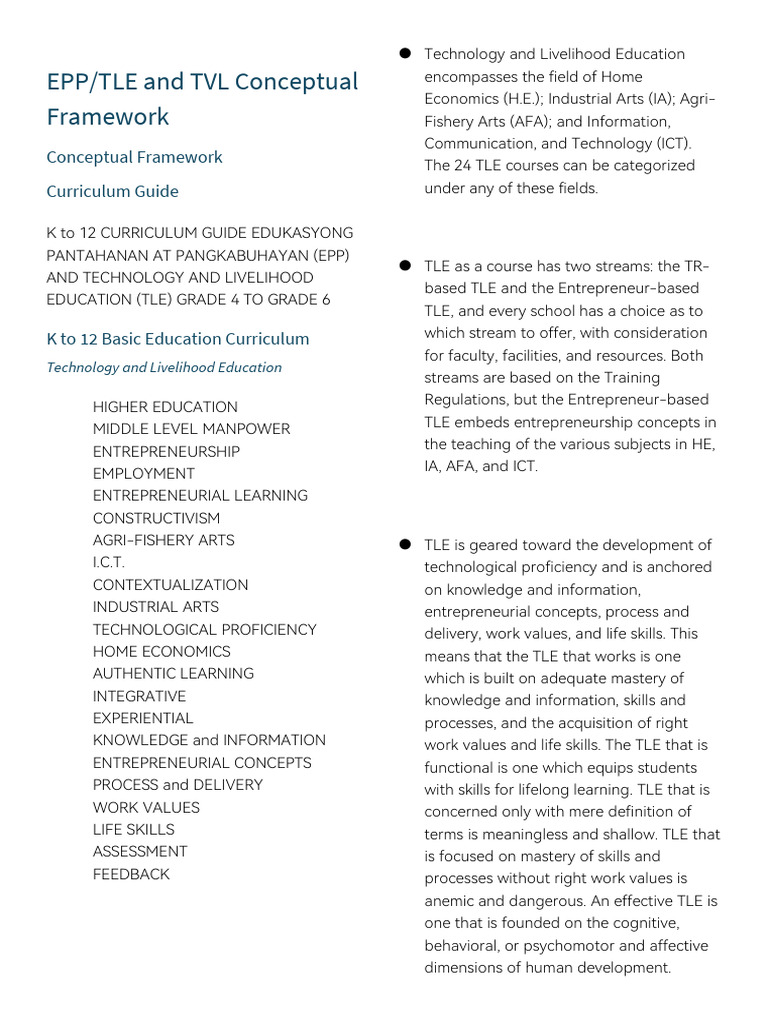 EPP/TLE Curriculum Guide Overview | PDF | Learning | Constructivism ...