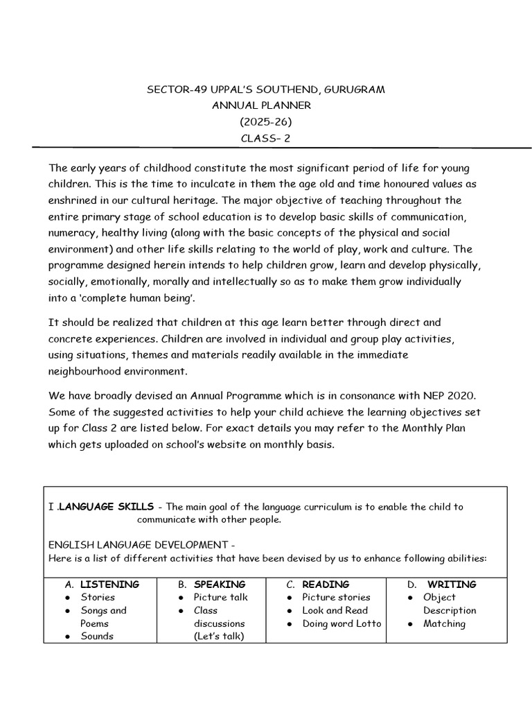 DAV Class 2 Syllabus 2025-26 Overview | PDF | Learning | Creativity