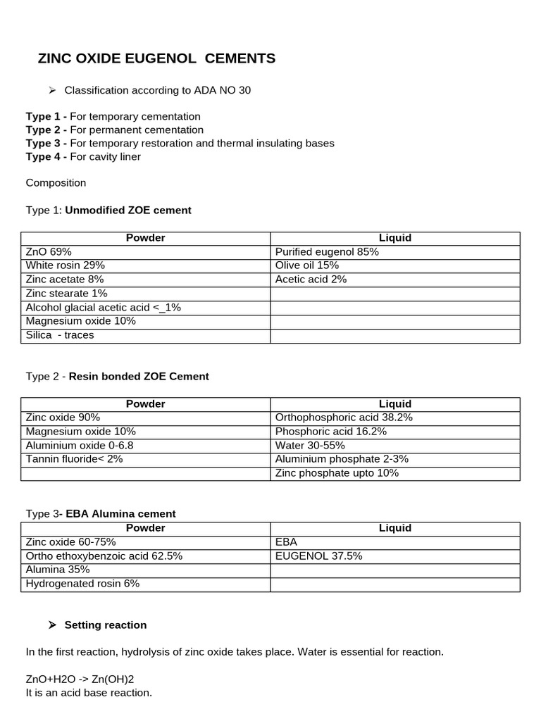 Classification of Zinc Oxide Eugenol Cements | PDF | Zinc Oxide ...