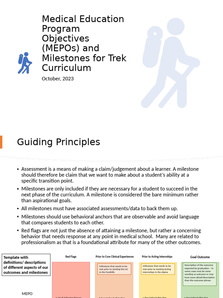Medical Education Milestones and Objectives | PDF | Medical Diagnosis ...