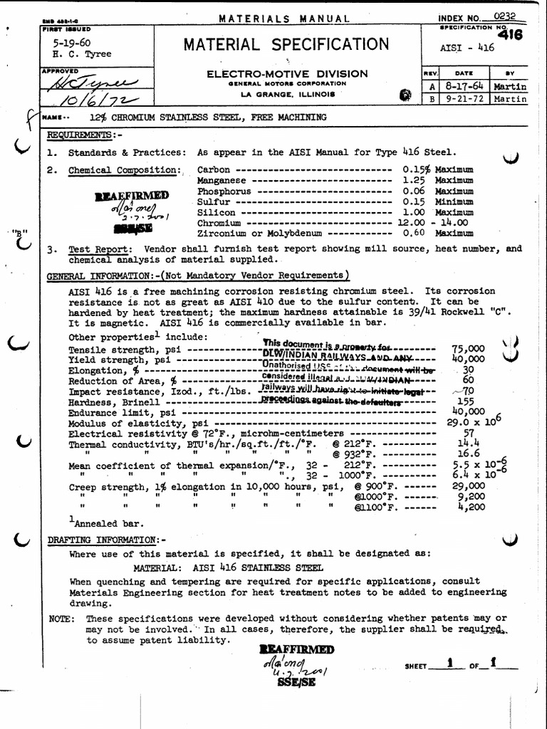 Aisi 416 B | PDF