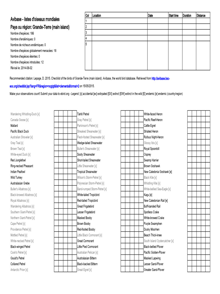 Bird Checklist | PDF | Ornithology | Birds