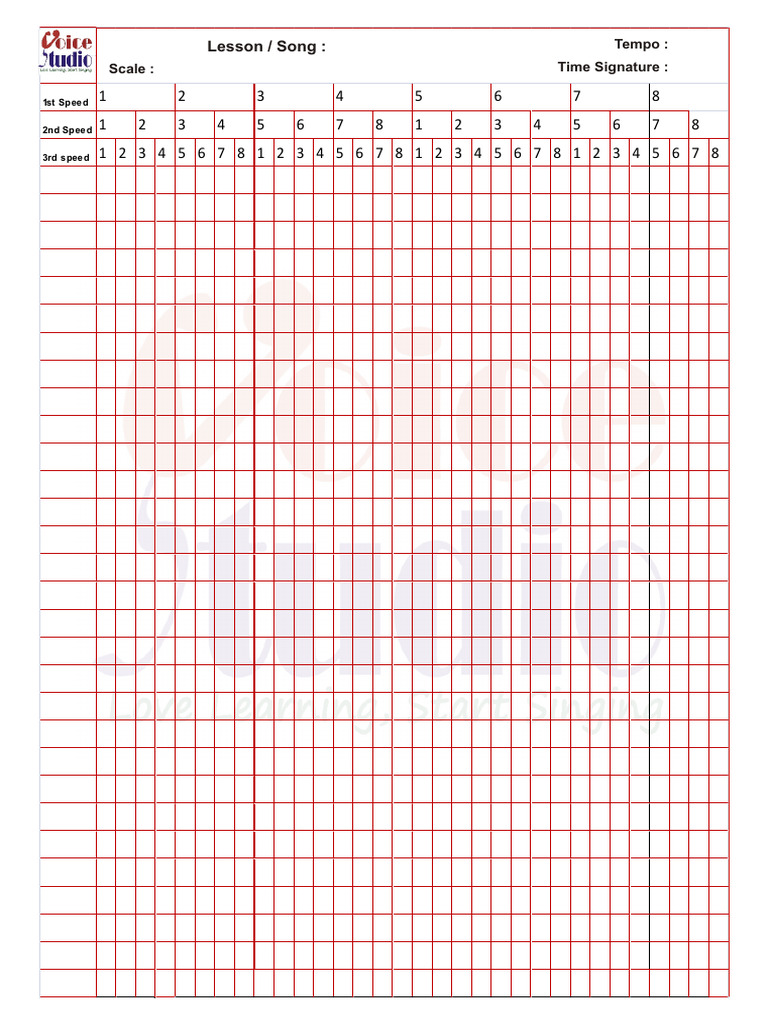 Rythm Breakup Music Notation Sheet Voice Studio | PDF