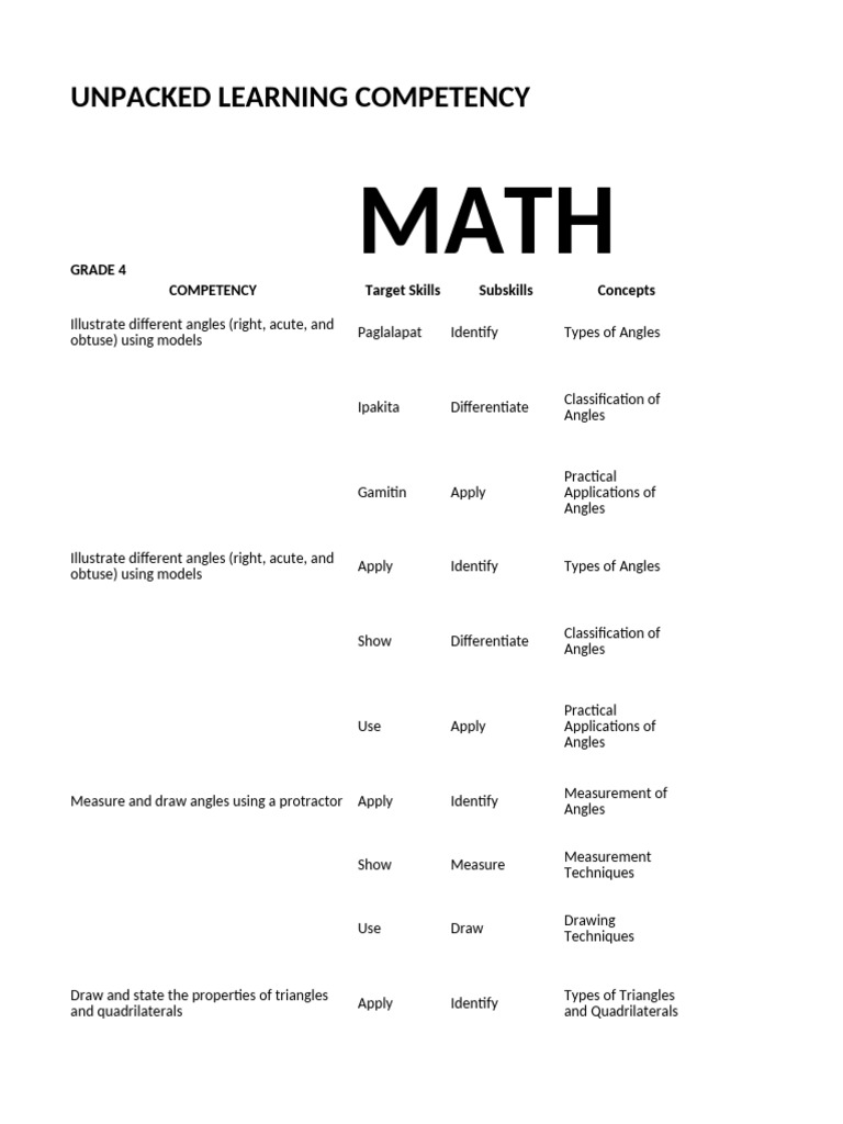 Grade 4 Math: Angles and Shapes Guide | PDF | Rectangle | Triangle