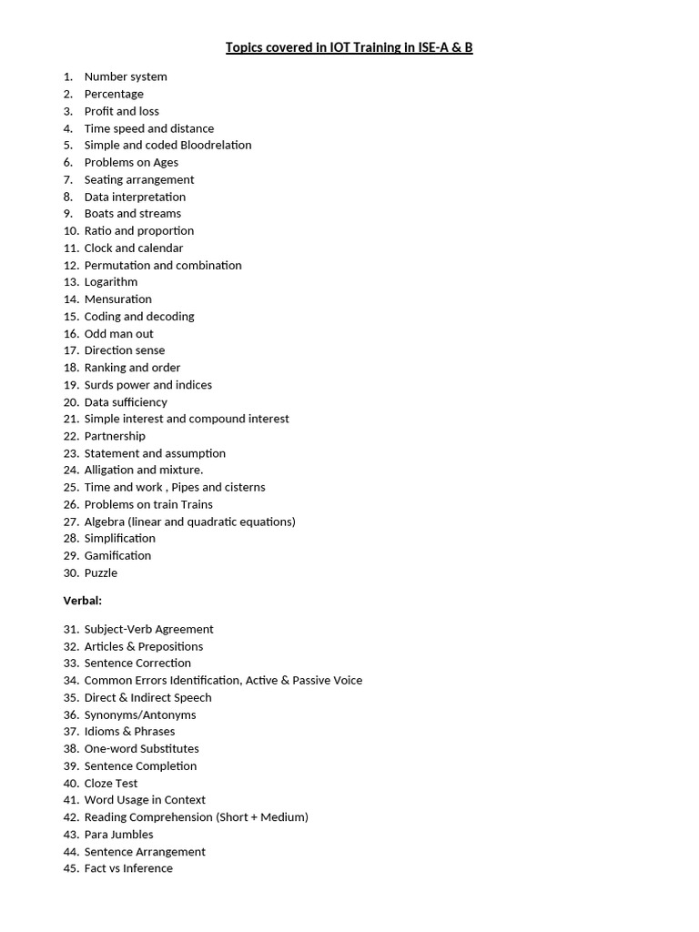 Topic Covered | PDF