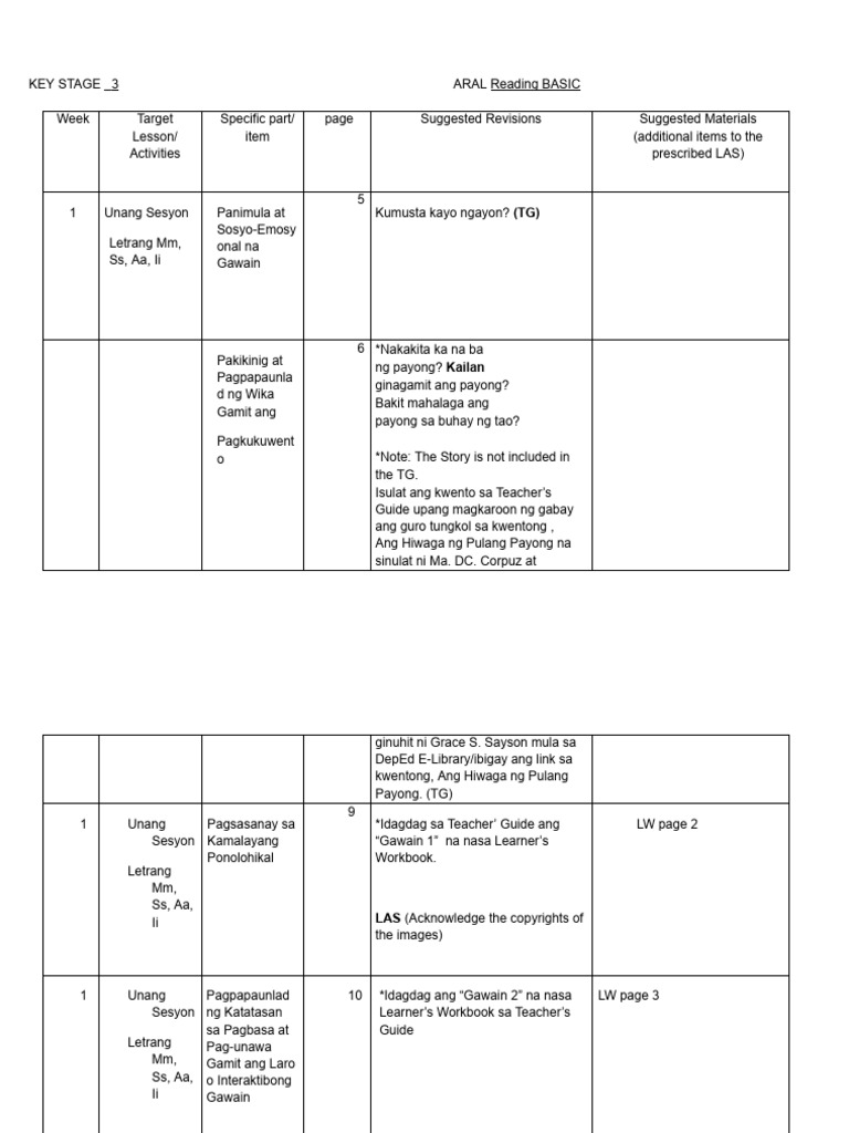Ks3-Ar-Basic Notes | PDF