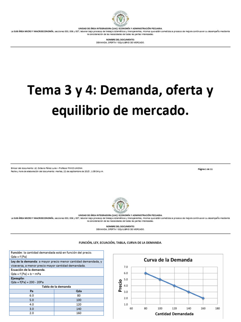 Demanda, Oferta y Equilibrio de Mercado | PDF | Oferta (economía ...