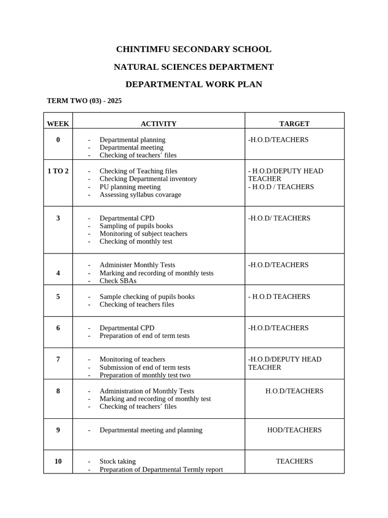 CHINTIMFU Secondary School Term 2 Plan | PDF