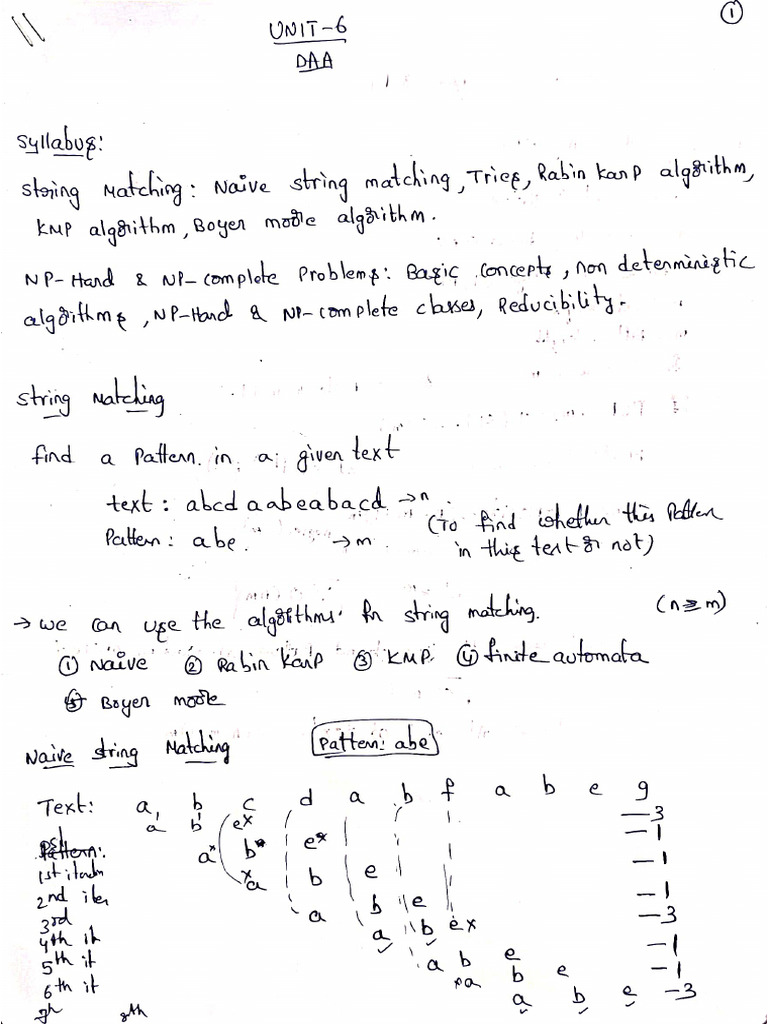 Daa Unit 6 | PDF