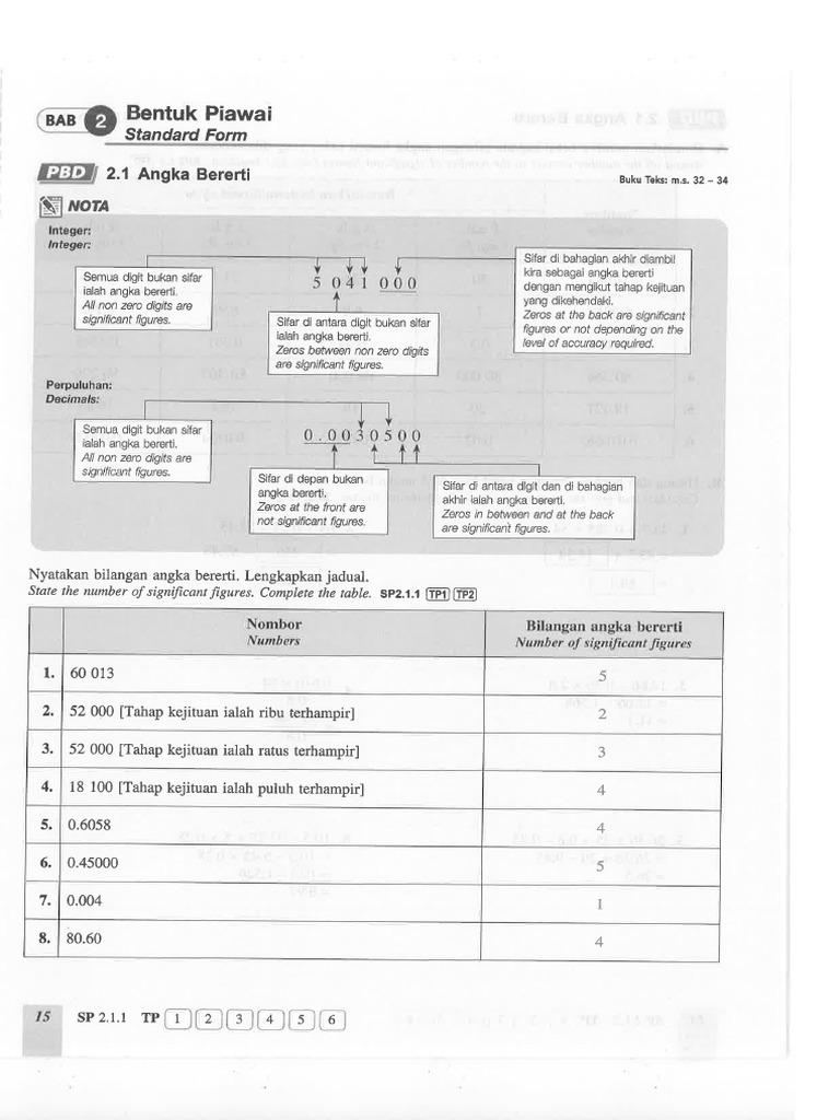 Mat F3 Workbook Ch2 (Answers) | PDF