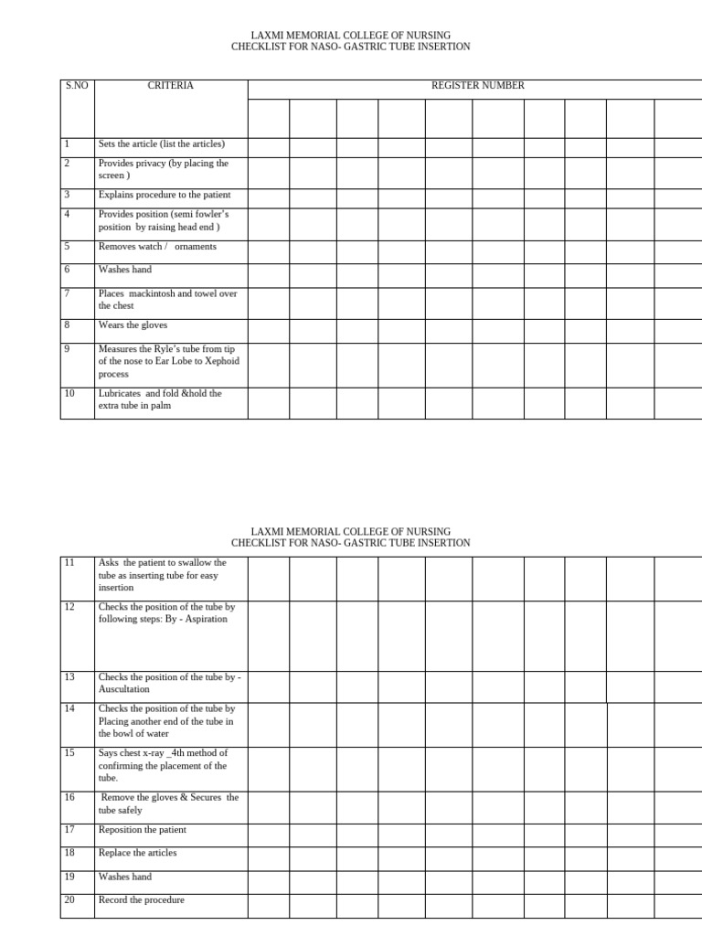 Naso-Gastric Tube Insertion Checklist | PDF