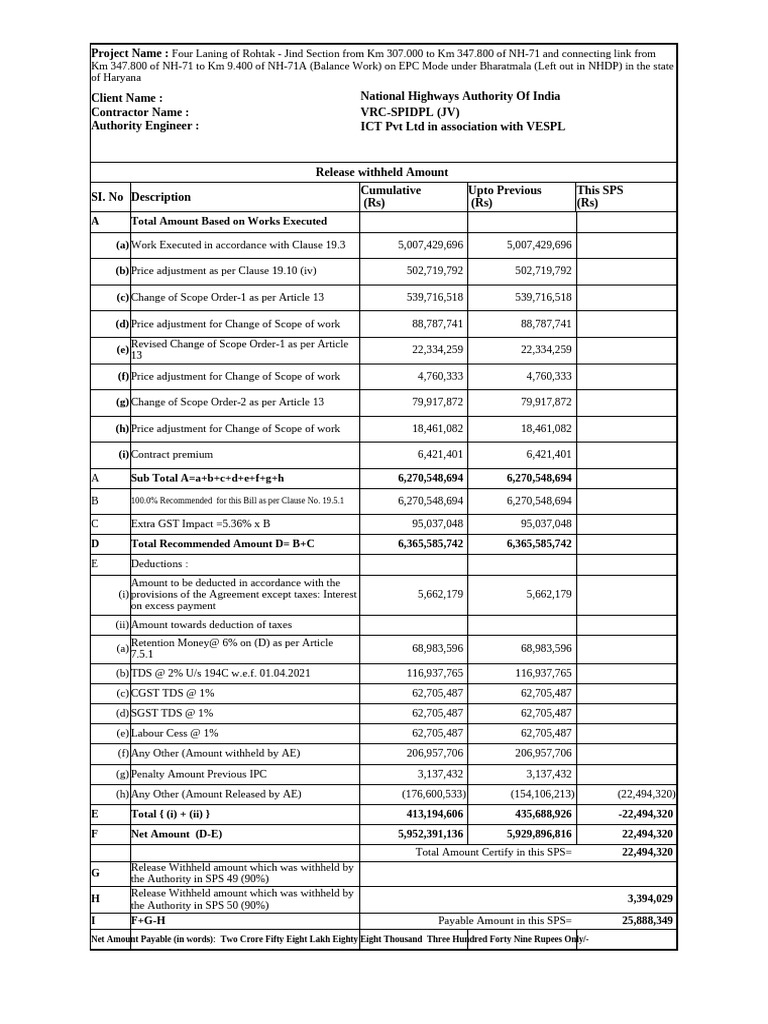 Stage Payment Statement for NH-71 Project | PDF | Taxes | Government ...
