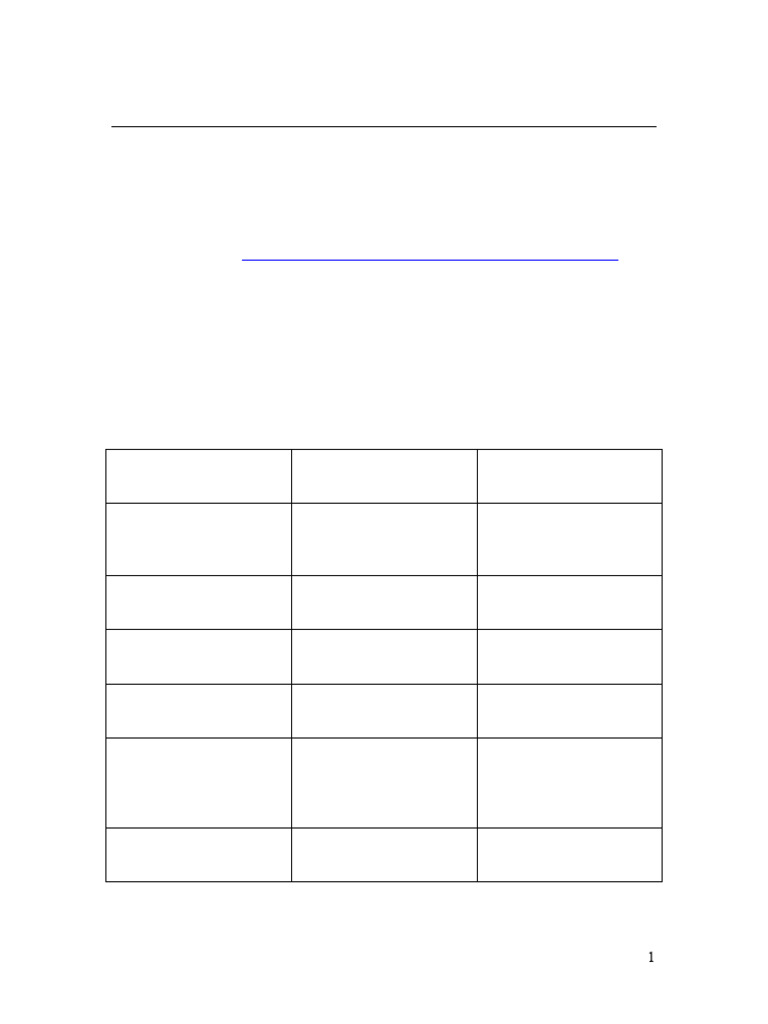Time Abundance Assessment Guide | PDF