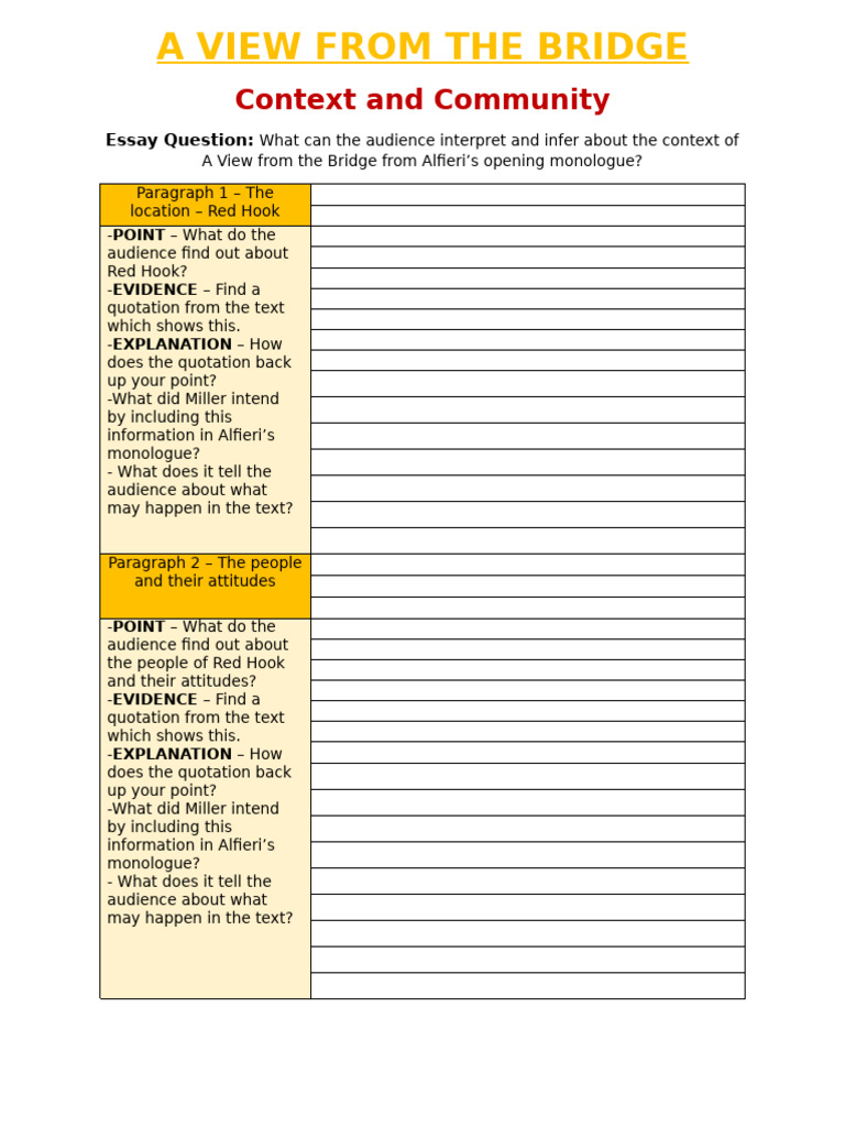 Contextual Insights in A View from the Bridge | PDF