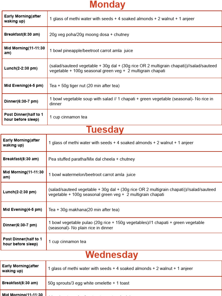 Weekly Healthy Meal Plan Guide | PDF | Lunch | Beetroot