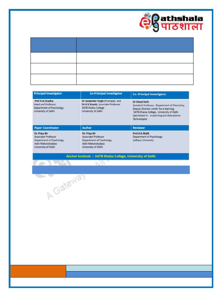 Unit-3 Program Evaluation | PDF | Program Evaluation | Evaluation