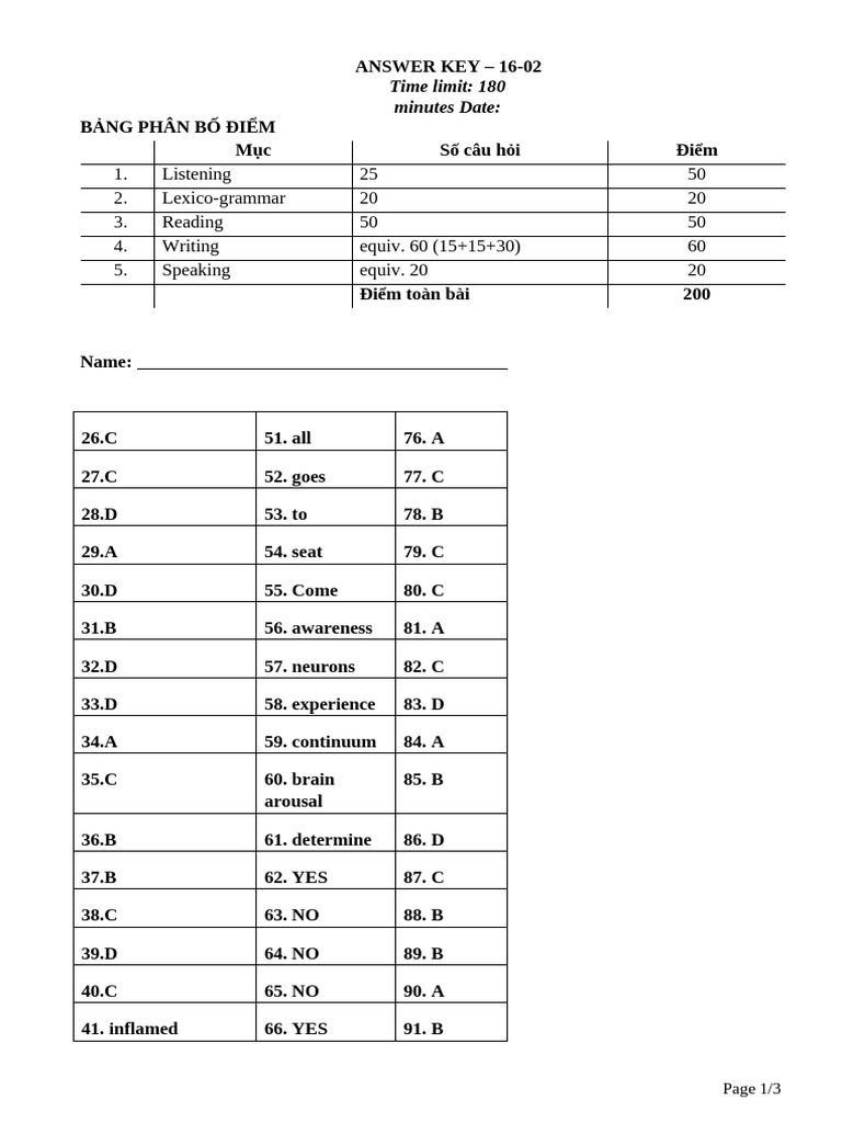 Key 16-02 | PDF