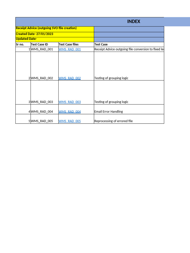 Receipt Advice Unit Testing Scripts | PDF | Computer Programming ...