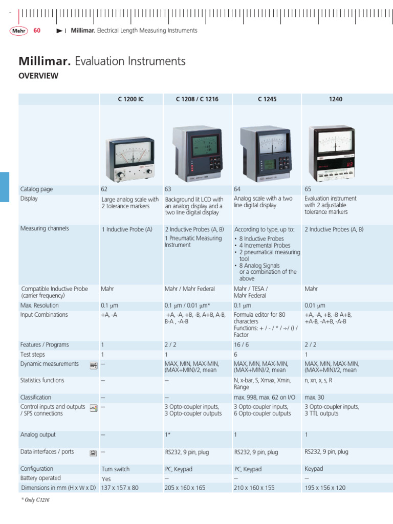 Millimar Electrical Measuring Instruments | PDF | Computing ...