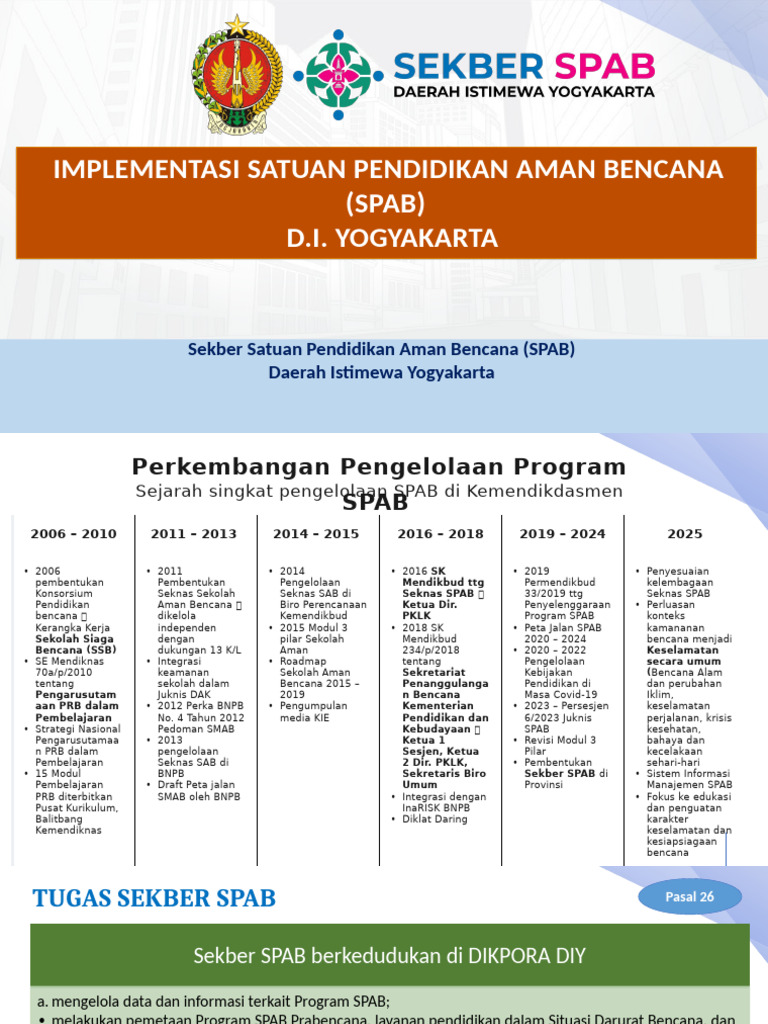 Implementasi Modul SPAB di Yogyakarta | PDF