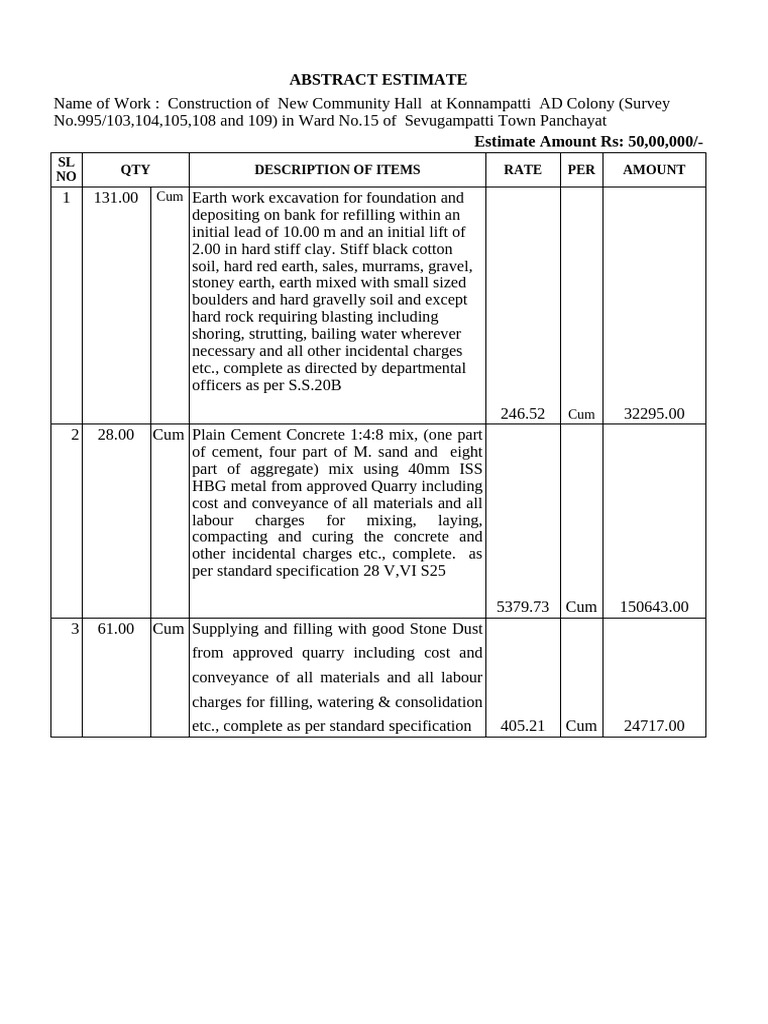 Konnampatti Community Hall Estimate | PDF | Concrete | Brick