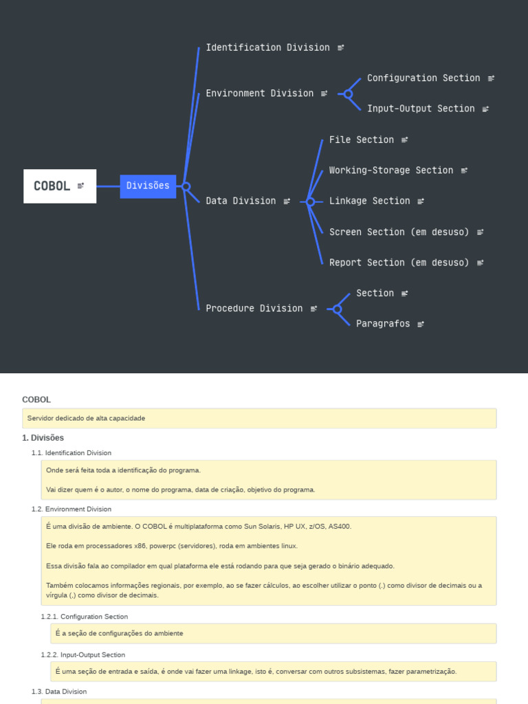 Estrutura e Divisões do COBOL | PDF | Programação de computadores ...