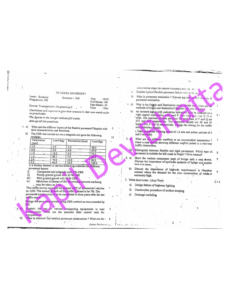 Download Civil Engineering Notes | PDF