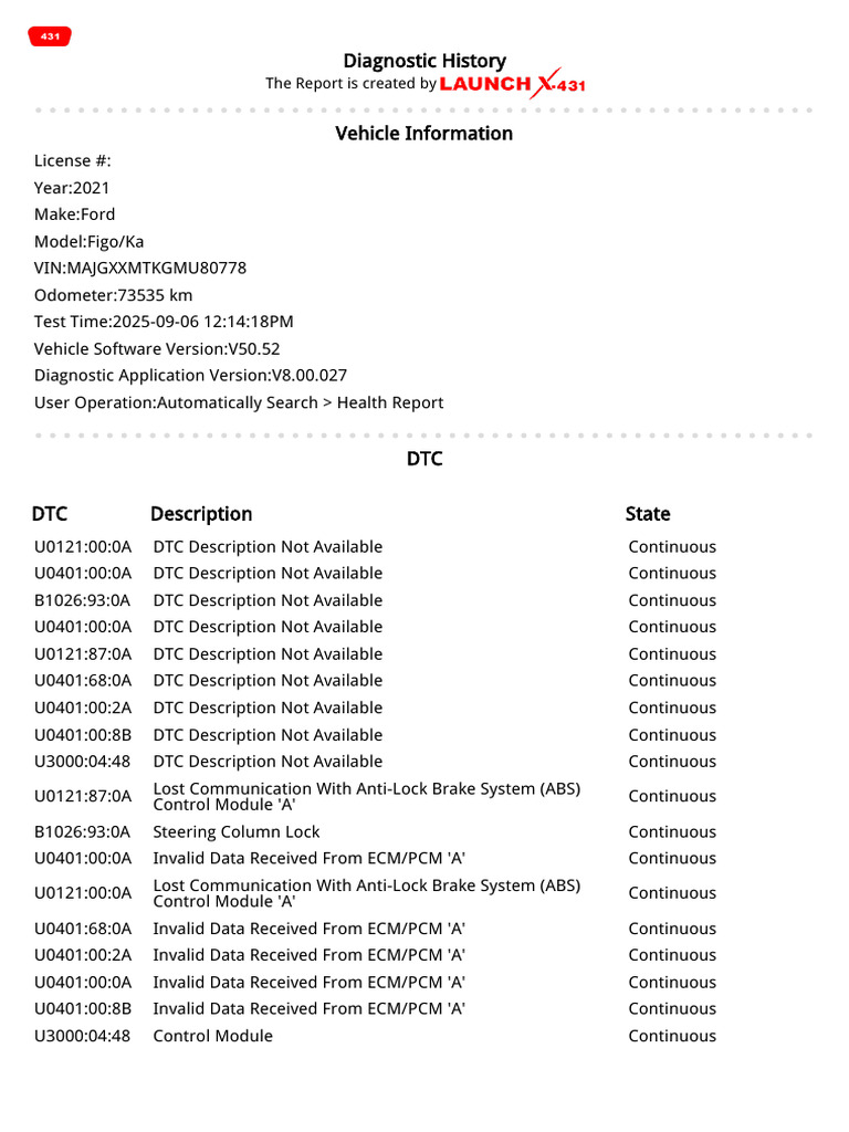 Ford Diagnostic Report: U3000 & U0401 Codes | PDF