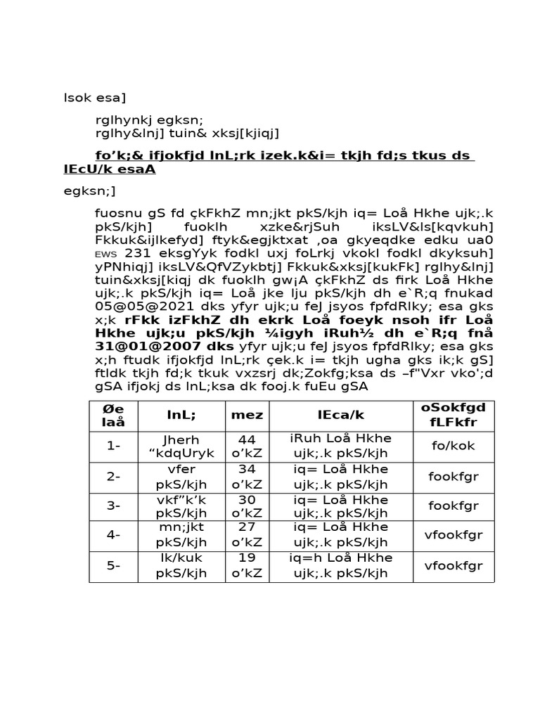 Document on EWS 231 Guidelines | PDF