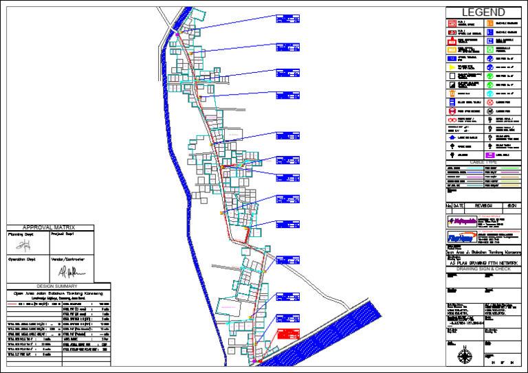 APD - Open Area Jalan Babakan Tamiang Karawang (Sign) | PDF