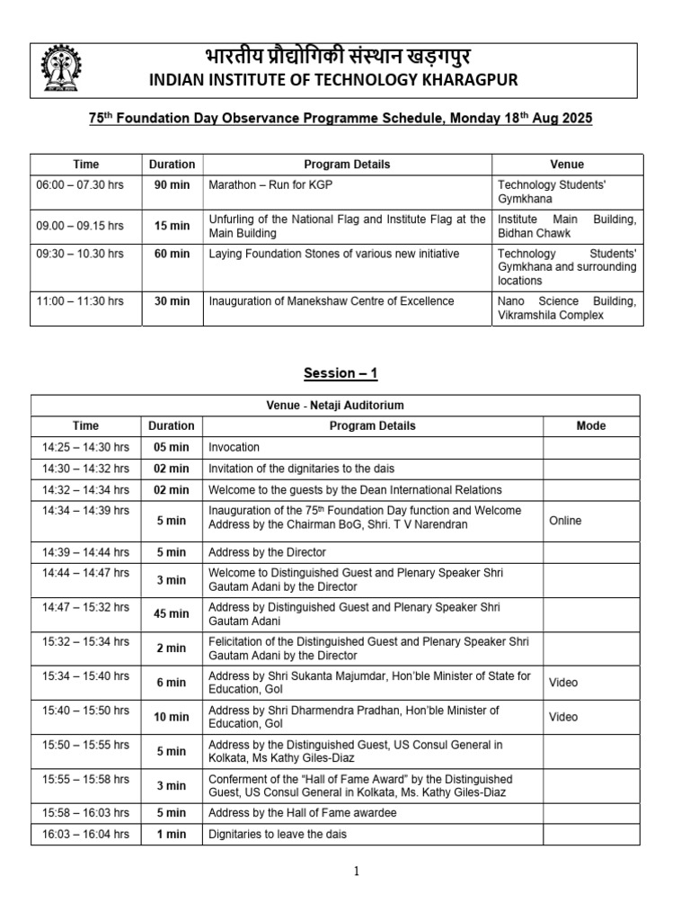 75th Foundation Day Schedule | PDF | Higher Education
