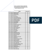 Absensi 2011-2012