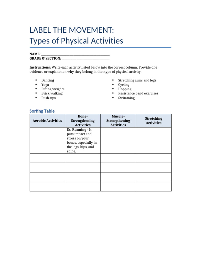 Categorizing Physical Activities | PDF