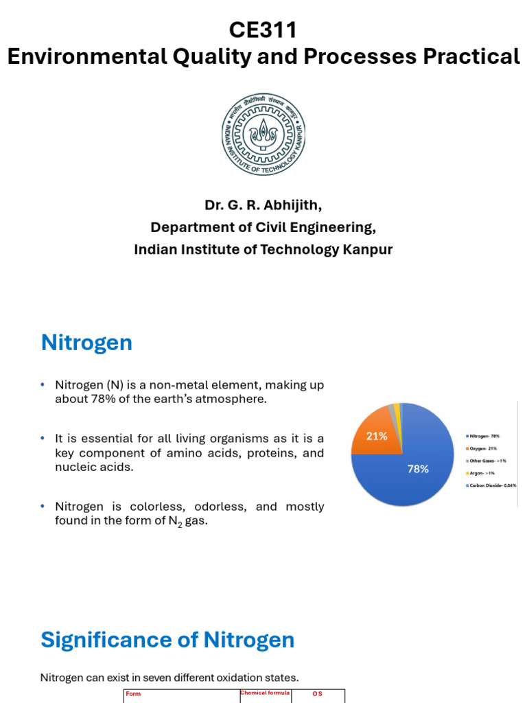 Lecture 6a | PDF | Nitrate | Nitrogen