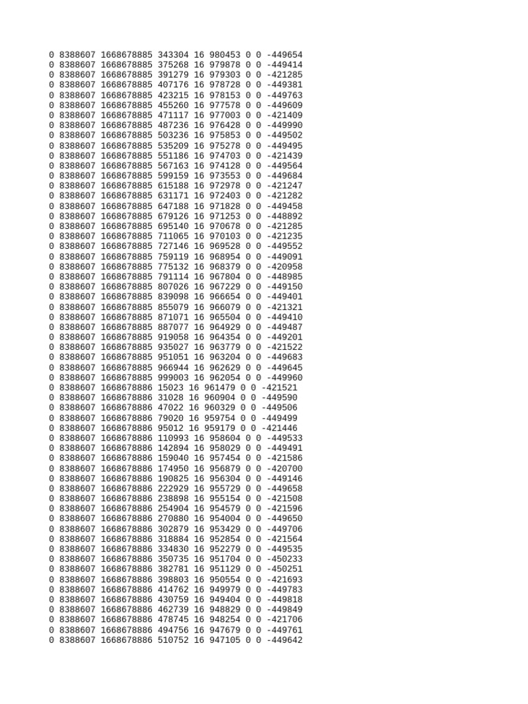 Data Log Entries Overview | PDF