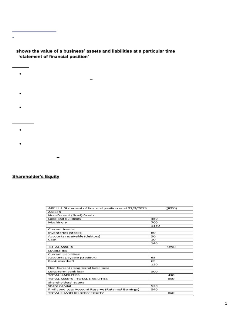5.4 Statement of Financial Position (Chapter 25) | PDF | Balance Sheet ...