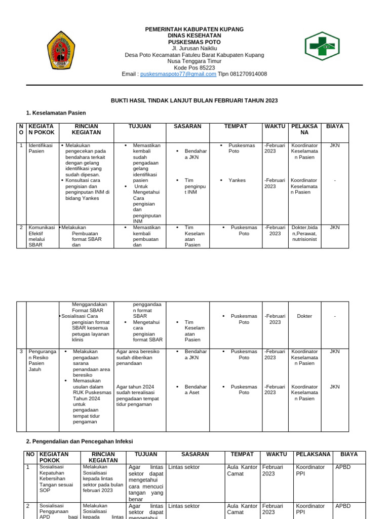 C. Bukti Hasil Rencana Tindak Lanjut Upaya Peningkatan Mutu | PDF