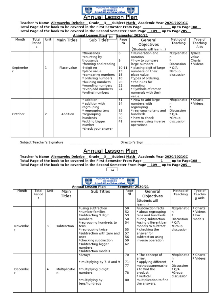 Annual Math Lesson Plan for Grade 3 | PDF | Division (Mathematics ...