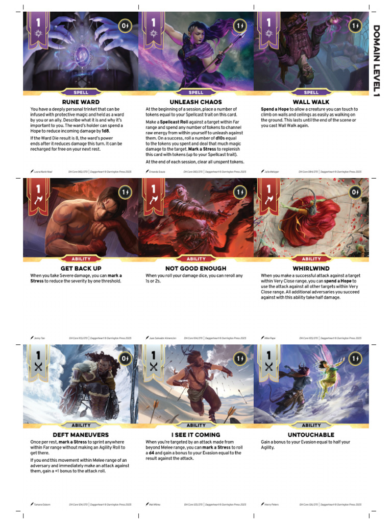 Daggerheart Domain Levels Overview | PDF
