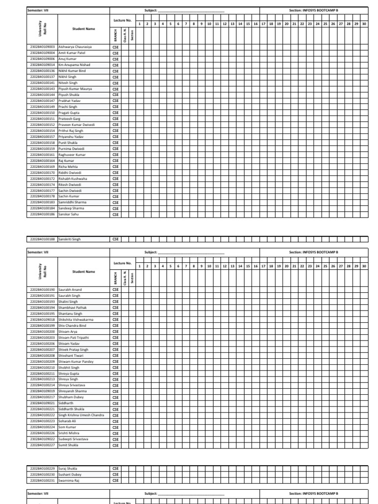 CSE and AIML Student Roster VII | PDF