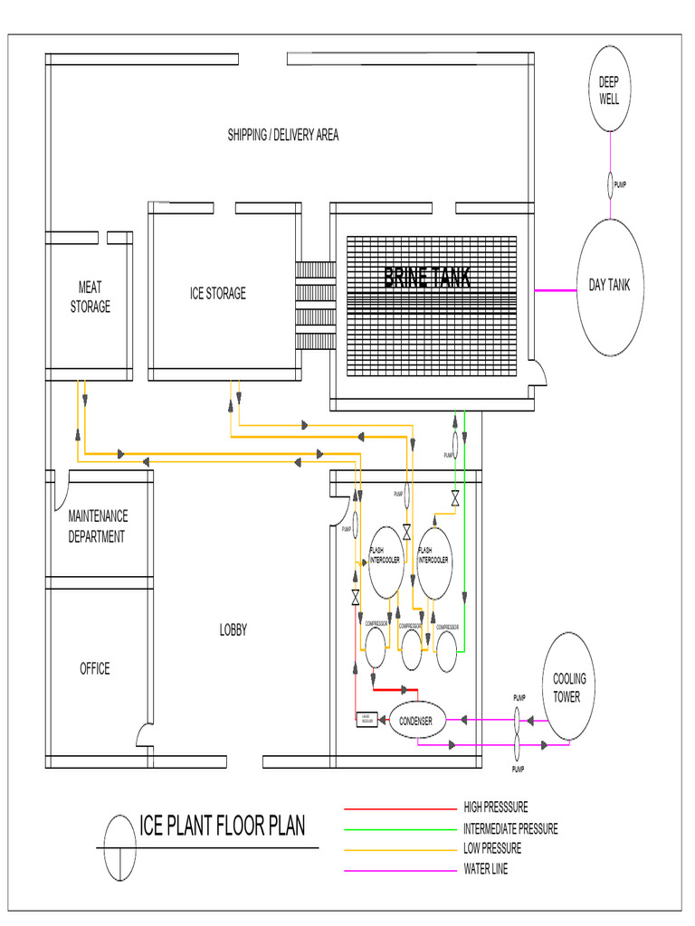 Ice Plant Floor Plan Overview | PDF