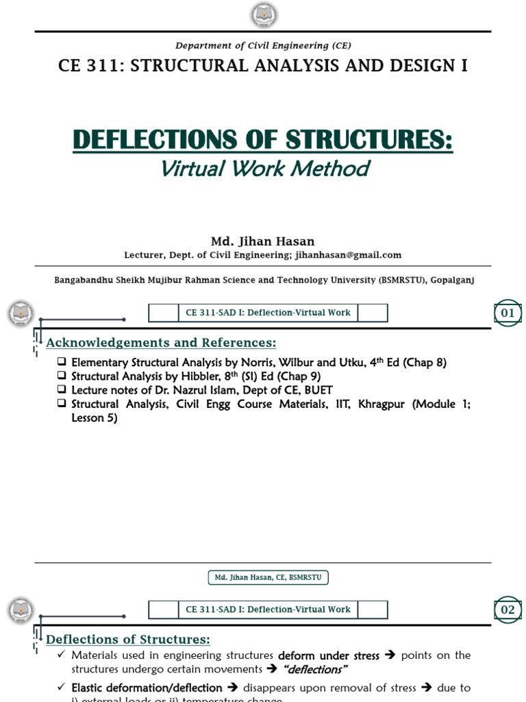 Virtual Work Method in Structural Analysis | PDF | Structural Analysis ...