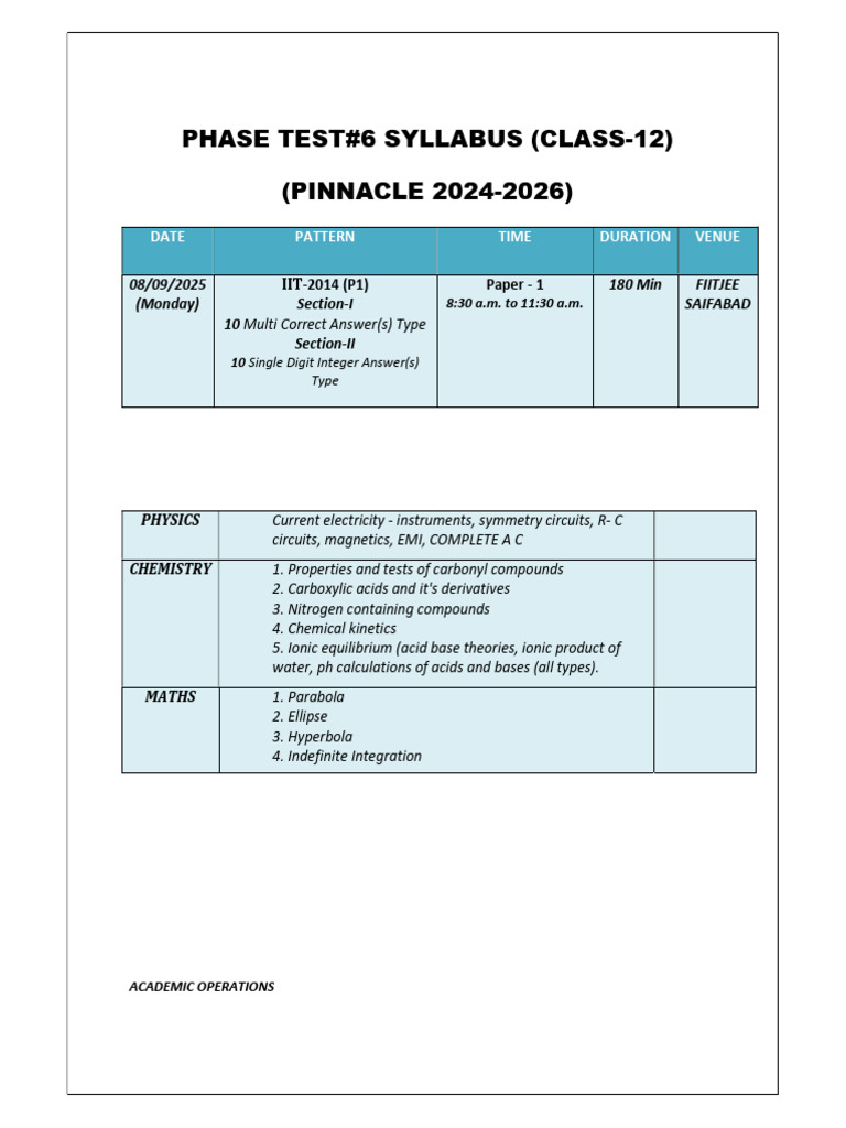 Pinnacle 24-26 Phase Test #6 Syllabus | PDF