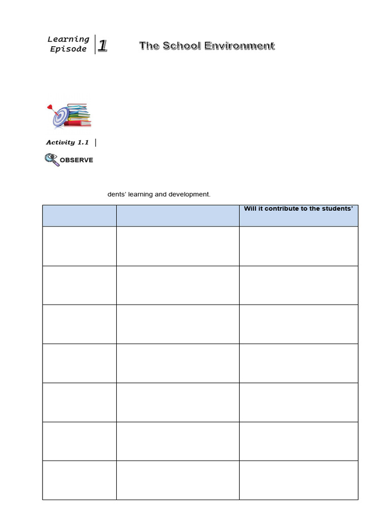 School Environment Learning Episode | PDF | Classroom | Learning